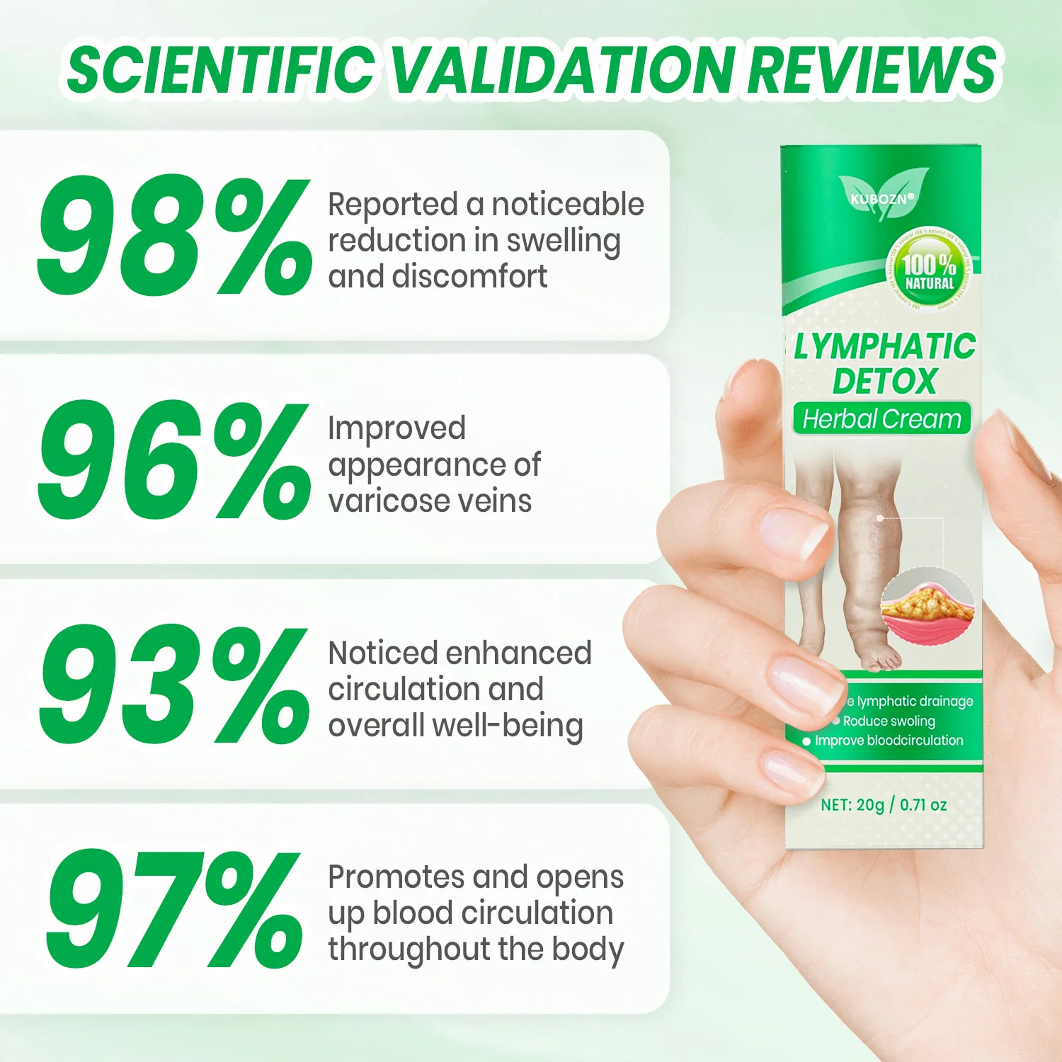 KUBOZN® Lymphatic Detox Herbal Cream - Image 3