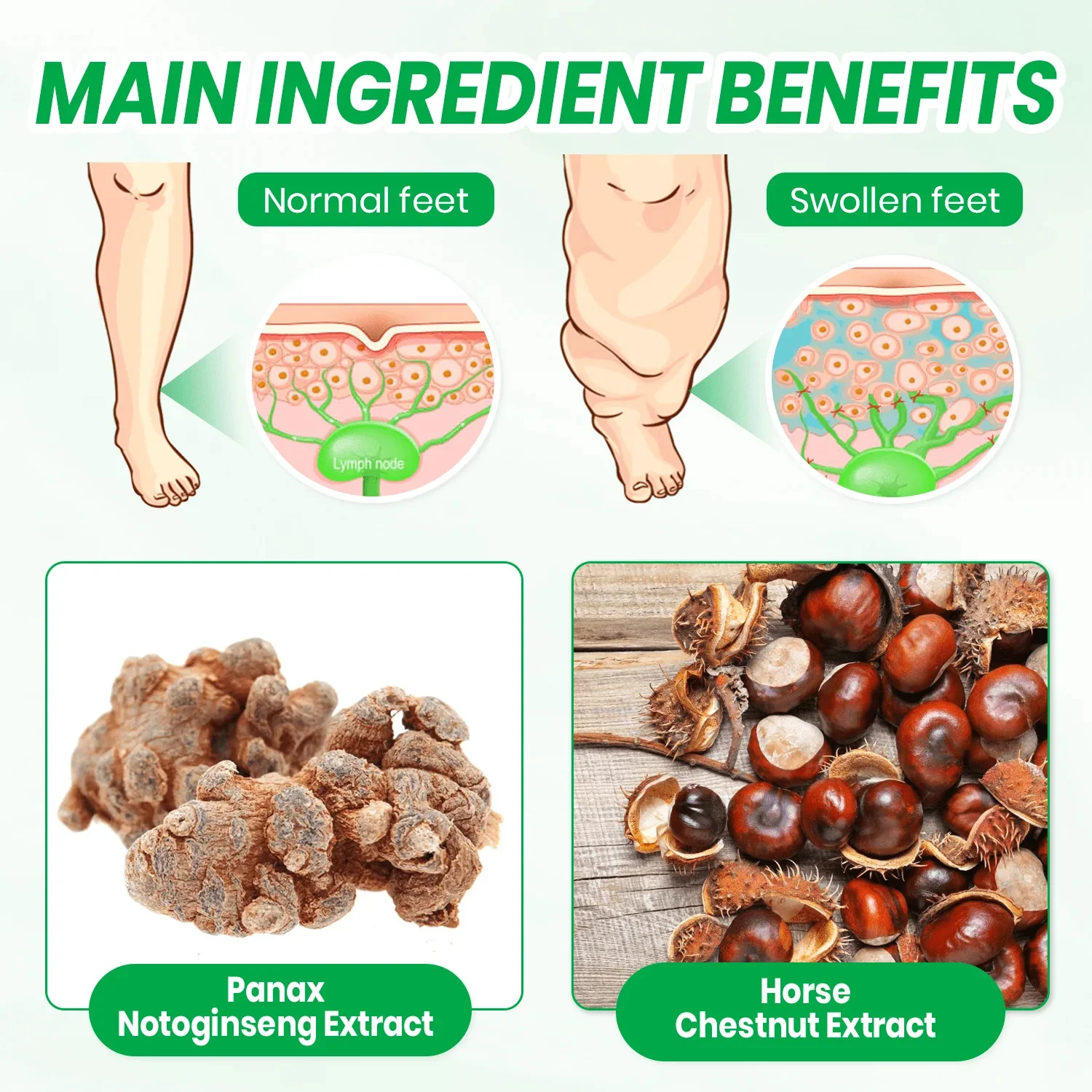 KUBOZN® Lymphatic Detox Herbal Cream - Image 7