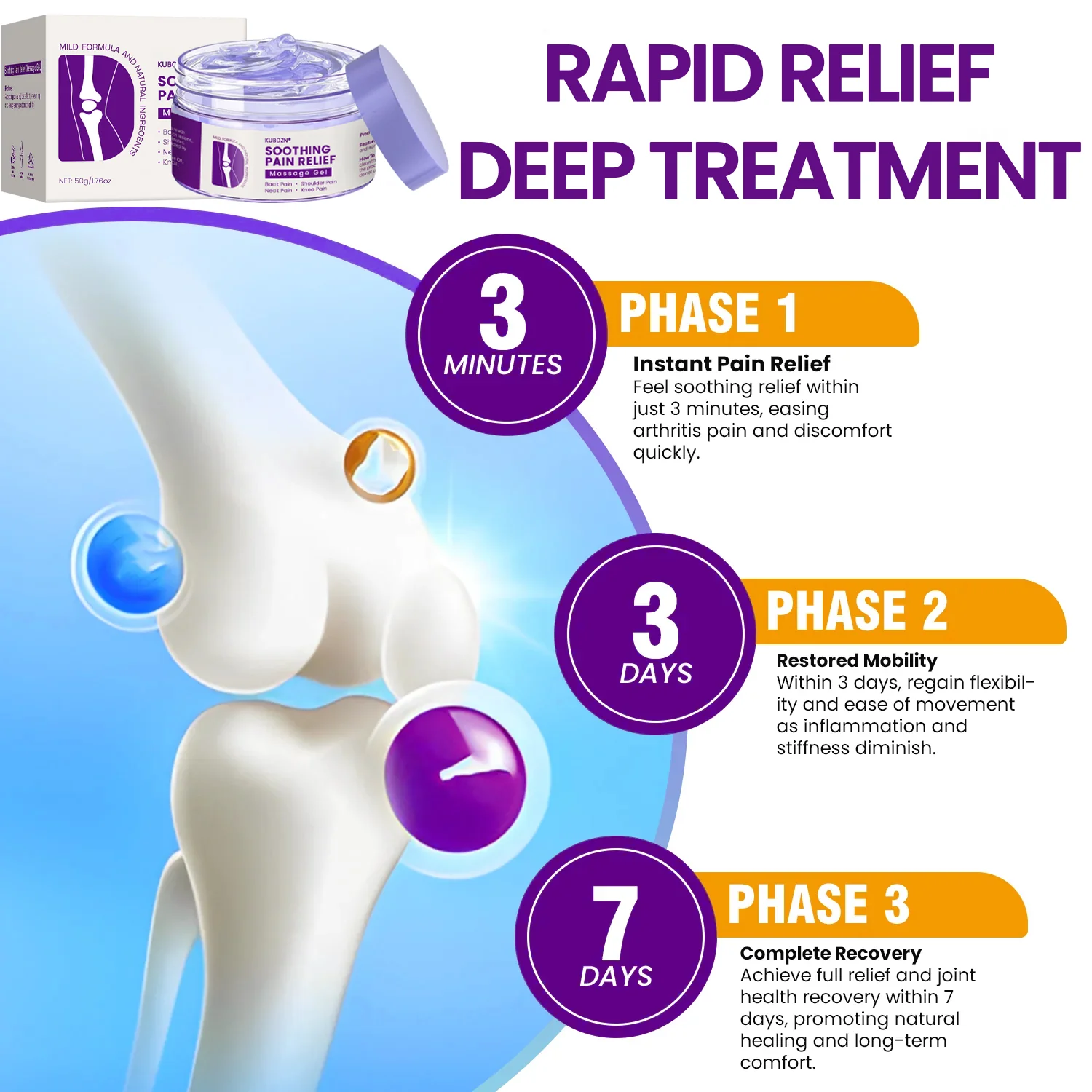 KUBOZN® Turmeric & Emu Oil Arthritis Soothing Pain Relief Massage Gel - Image 6